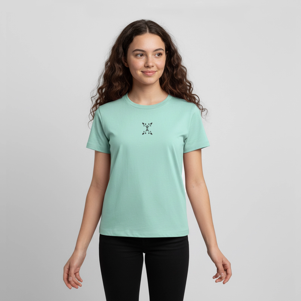 Teenager Premium T-Shirt No Prabllama - Mint
